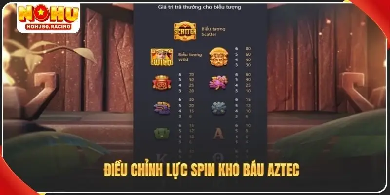Điều chỉnh lực spin kho báu Aztec Nohu90 để luôn thắng