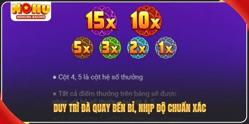 Duy trì đà quay bền bỉ, nhịp độ chuẩn xác