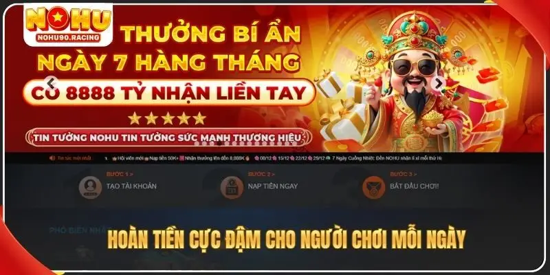 Hoàn tiền cực đậm cho người chơi mỗi ngày