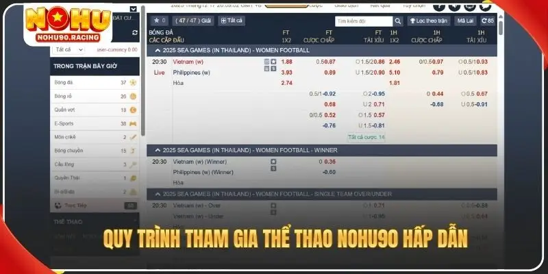 Quy trình tham gia thể thao Nohu90 hấp dẫn