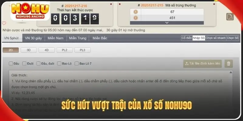 Sức hút vượt trội của xổ số Nohu90